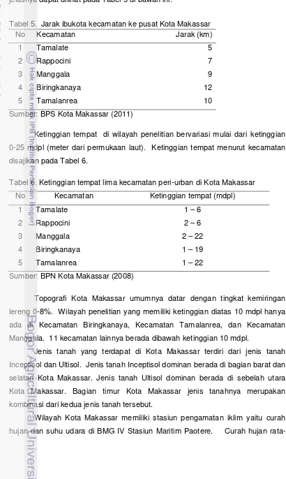 Tabel 5.  Jarak ibukota kecamatan ke pusat Kota Makassar 