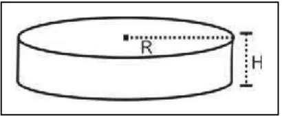 Gambar 16. Cincin silindris melingkar yang terbagi menjadi 8 segmenuntuk menghitung koreksi medan (Robinson, 1988)