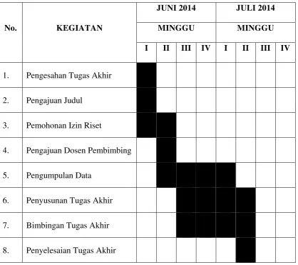 Tabel 1. 1 