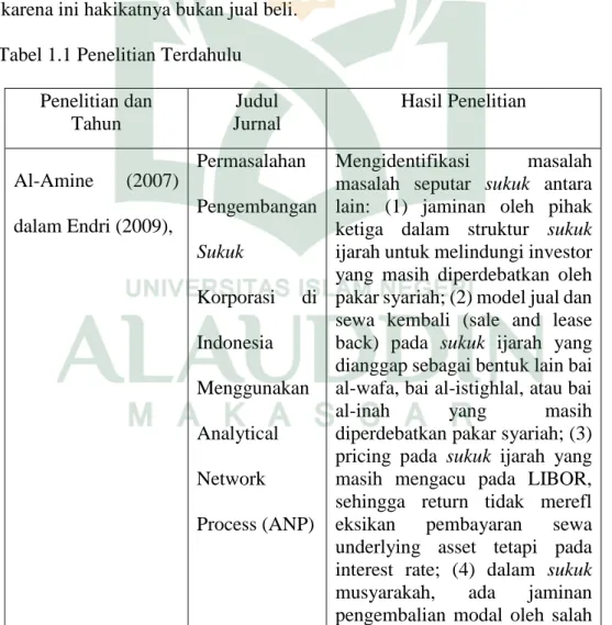 Tabel 1.1 Penelitian Terdahulu  Penelitian dan  Tahun  Judul  Jurnal  Hasil Penelitian  Al-Amine  (2007)  dalam Endri (2009),  Permasalahan  Pengembangan  Sukuk  Korporasi  di  Indonesia  Menggunakan  Analytical  Network  Process (ANP)  Mengidentifikasi  m