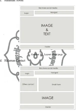 Gambar 3.3, Layout about page 