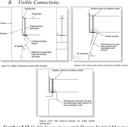 Gambar 2.12 Visible Connections untuk Elemen Vertikal Menerus  (Sumber : Kim S. Elliot, 2002) 