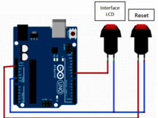 Gambar 7. Rangkaian Push Button dengan Arduino Uno sebagai interface  LCD dan reset