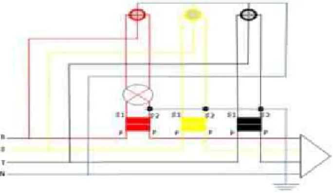 Gambar 5.Wiring Diagram