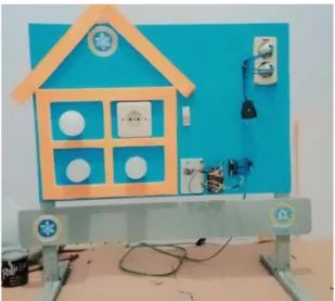 Gambar 2. Alat Peraga Pembelajaran IoT untuk Sistem Smart Home 