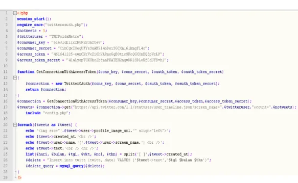 Gambar 4. Source code download tweetss 