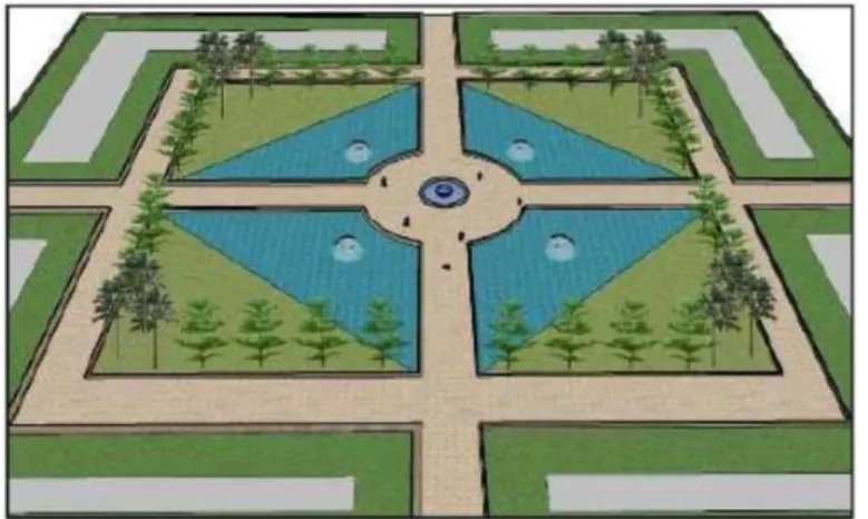Gambar 2.1. Contoh RTNH Plasa 