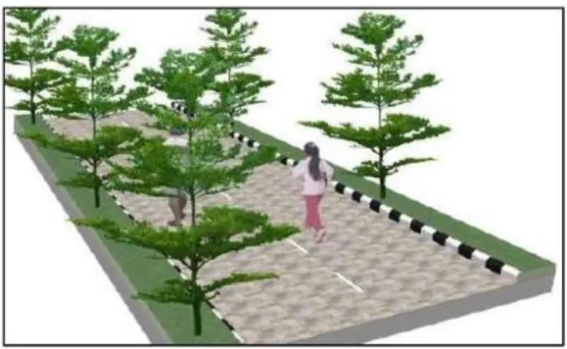 Gambar 2.8. Contoh RTNH Pembatas 