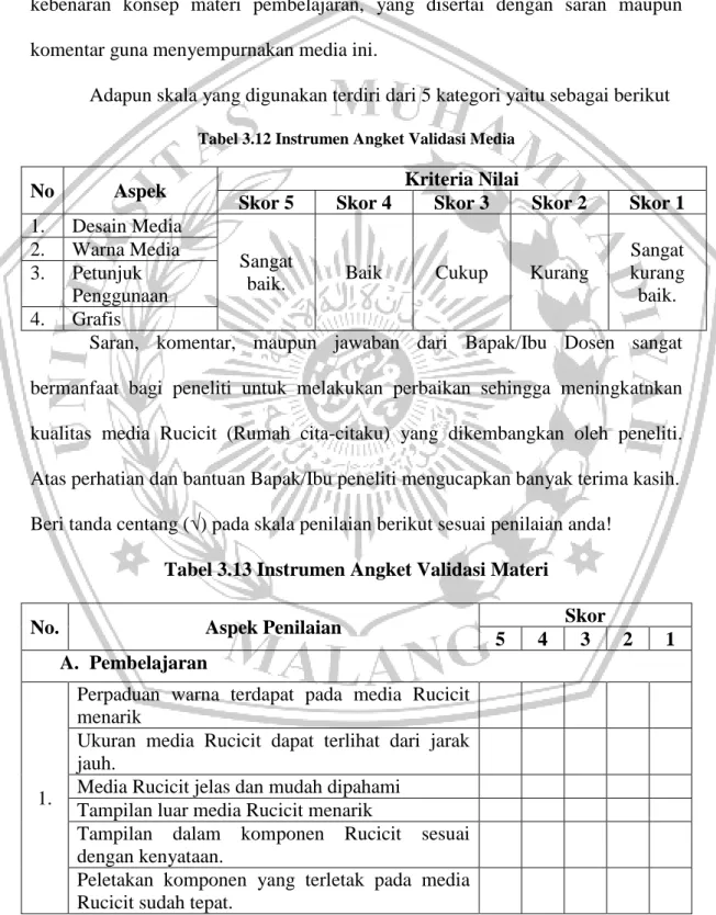 Tabel 3.12 Instrumen Angket Validasi Media 