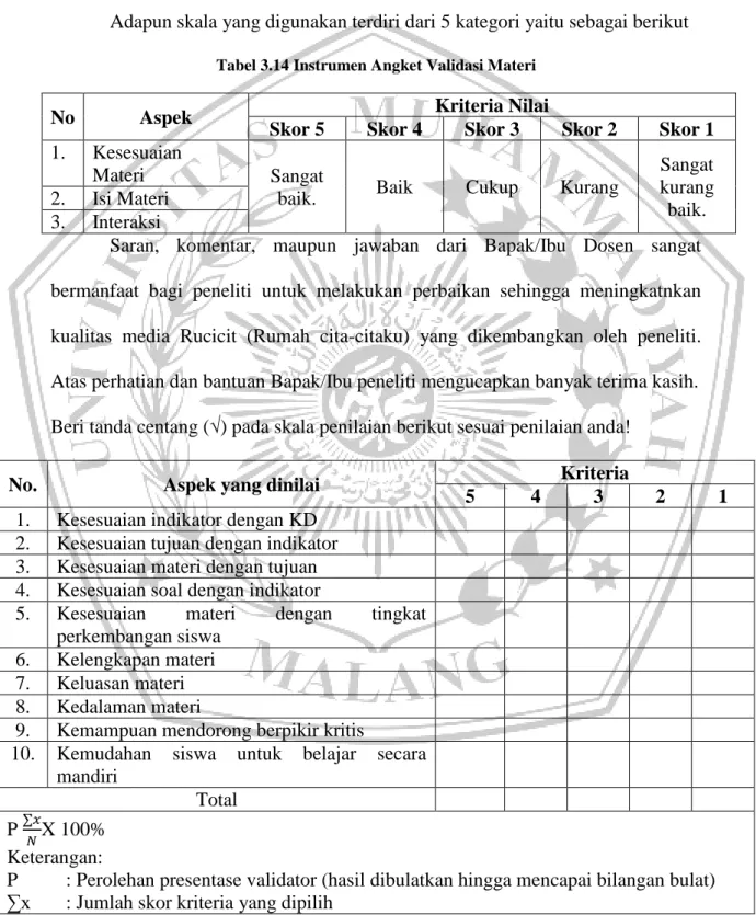 Tabel 3.14 Instrumen Angket Validasi Materi 