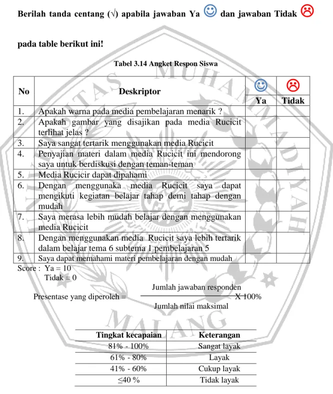 Tabel 3.14 Angket Respon Siswa 