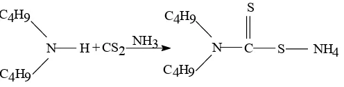 Gambar 2. Reaksi pembentukan amonium di-n-butilditiokarbamat 