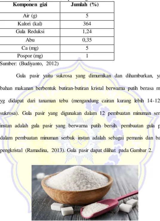 Gambar  2. Gula  Pasir  2.5. Permen  Susu 