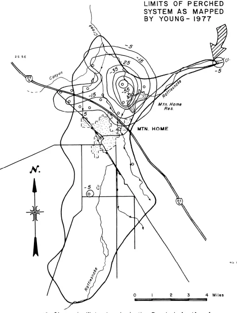 Figure 19. Chance i n  Water Levels i n  the P e r c h e d  A q u i f e r  