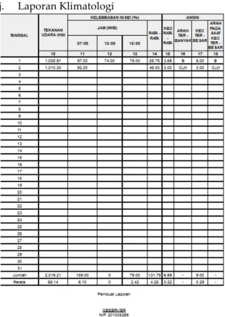 Gambar 17. Laporan Data  ThunderStorm