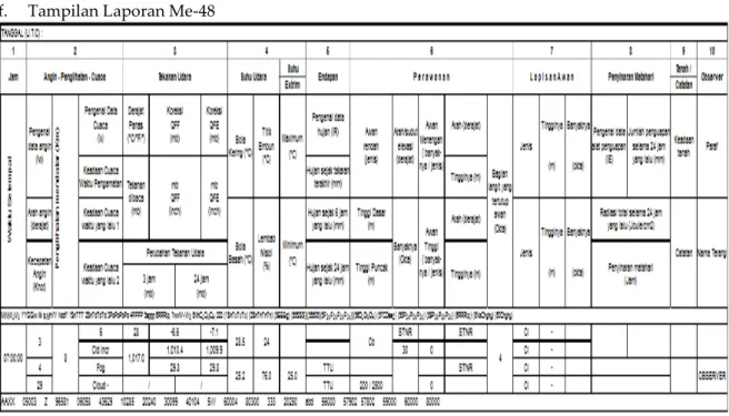 Gambar 15. Laporan ME-48 