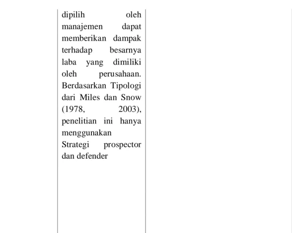 Tabel 3.3. Variabel Moderasi 