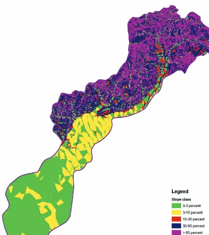 Figure 3.3: Slope Map of the Watershed Based on Topographical Map of 1996