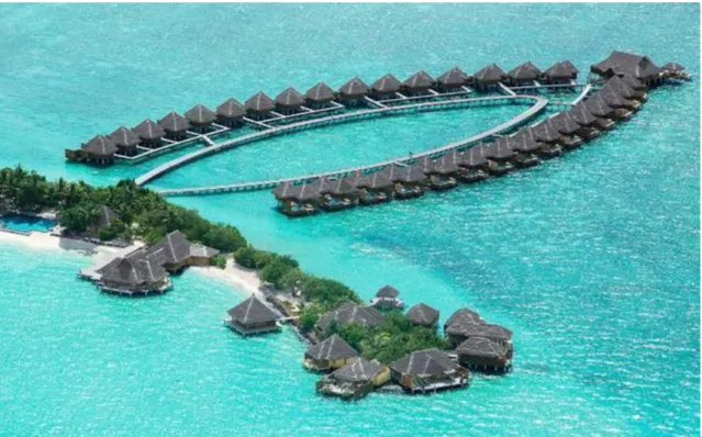Gambar 6. Maladewa, Maldives  (Sumber: Internet) 