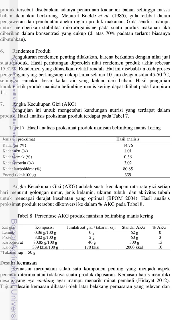 Tabel 7  Hasil analisis proksimat produk manisan belimbing manis kering 