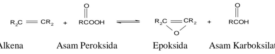 Gambar 2.6.  Reaksi Pembentukan Epoksida 