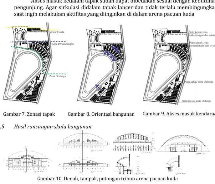 Gambar 10. Denah, tampak, potongan tribun arena pacuan kuda 