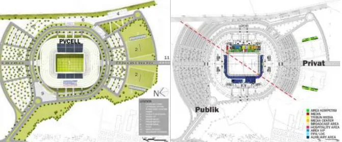 Gambar 4. Site plan dan layout plan stadion memperlihatkan penataan massa dan fungsi 