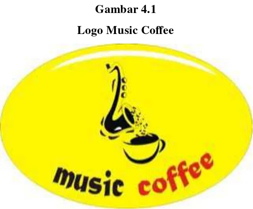 Gambar 4.1 Logo Music Coffee 