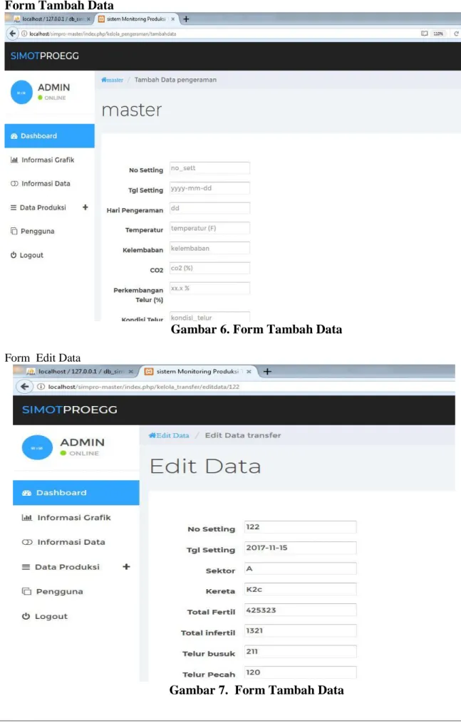 Gambar 6. Form Tambah Data  d.  Form  Edit Data 
