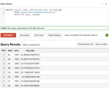 Figure 6. Details and sample natality information from Google BigQuery.  