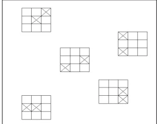 Gambar 2.1 Gambar secara skema dari penarikan sampel (N=81, n=5, M=9 dan m=2)