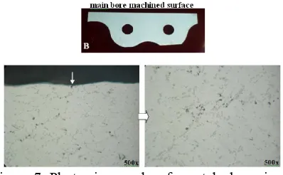 Figure 7. Photomicrographs of un-etched specimen  B obtained from the machined surface of the aileron block main bore area showing similar pattern of photomicrographs with that obtained from specimen A shown in Figure 5 and 6 
