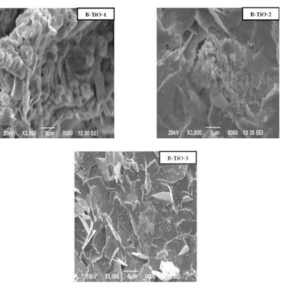 Gambar 4. Hasil uji SEM untuk BPSCCO+TiO sintering2), BPSCCO+TiO  1 kali (B-TiO-1), BPSCCO+TiO sintering 2 kali (B-TiO-sintering 3 kali (B-TiO-3) 