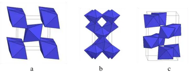 Gambar 2.2. Struktur Kristal TiO2  a) Rutile; b) Anatase; c) Brookite (Gates, 1991) 