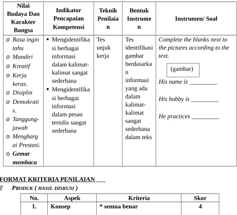 gambar text. 