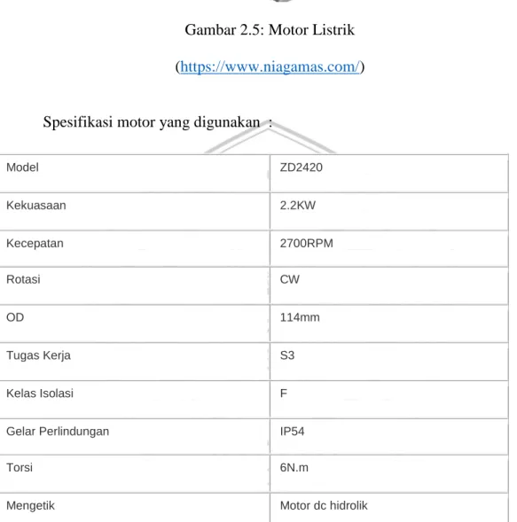 Gambar 2.5: Motor Listrik  (https://www.niagamas.com/) 