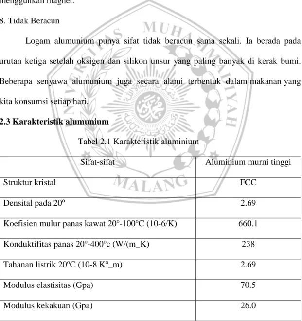 Tabel 2.1 Karakteristik aluminium 