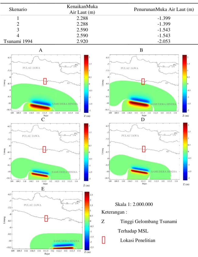 Tabel 3. Kondisi Muka Air Laut di Pusat Pembangkitan Tsunami Skenario  1  2  3  4  Tsunami 1994 