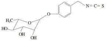 Gambar 1. Senyawa 4-alfa-4-rhamnosiloxi-benzil-isothiosianat