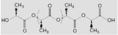 Gambar 1. Struktur Molekul Poli Asam Laktat 