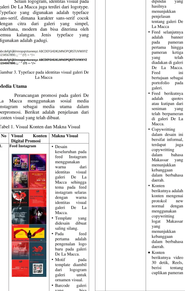 Gambar 3. Typeface pada identitas visual galeri De  La Macca 