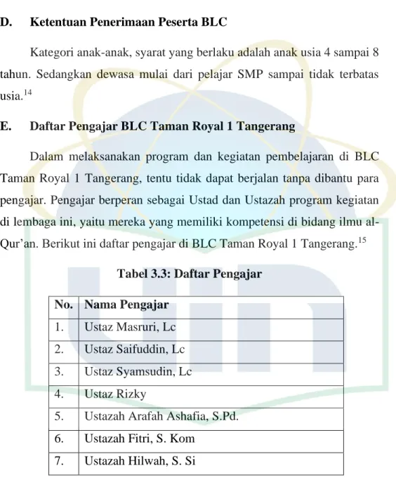 Tabel 3.3: Daftar Pengajar  No.  Nama Pengajar 