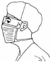 Gambar 1. Masker, head cap, dan eye protector 