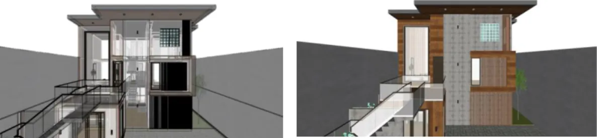 Gambar 10. ilustrasi konsep triple space   with multifunction balcony. 