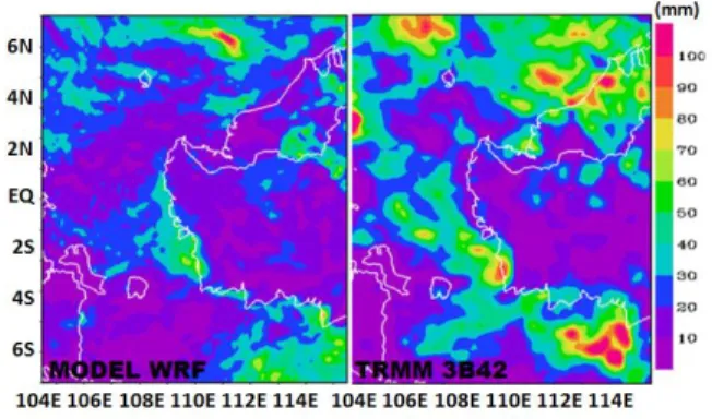 Gambar  10.  Titik  sampel  curah  hujan  Model  dan  TRMM tanggal 28 Desember 2014. 
