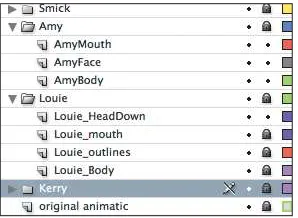 Figure 1.13 Layer folders 