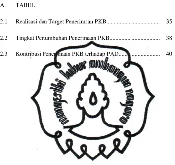 TABEL  