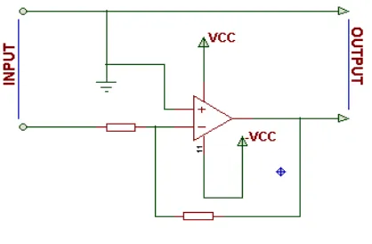 Gambar 2.5 Rangkaian Inverting Amplifier 