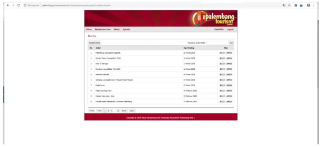 Gambar 3.13 Tampilan halaman Berita Admin 