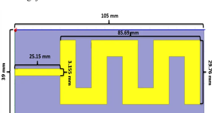 Tabel 4. Dimensi antena patch meanderline DGS secara keseluruhan No Nama (parameter) Variabel Dimensi (ukuran)